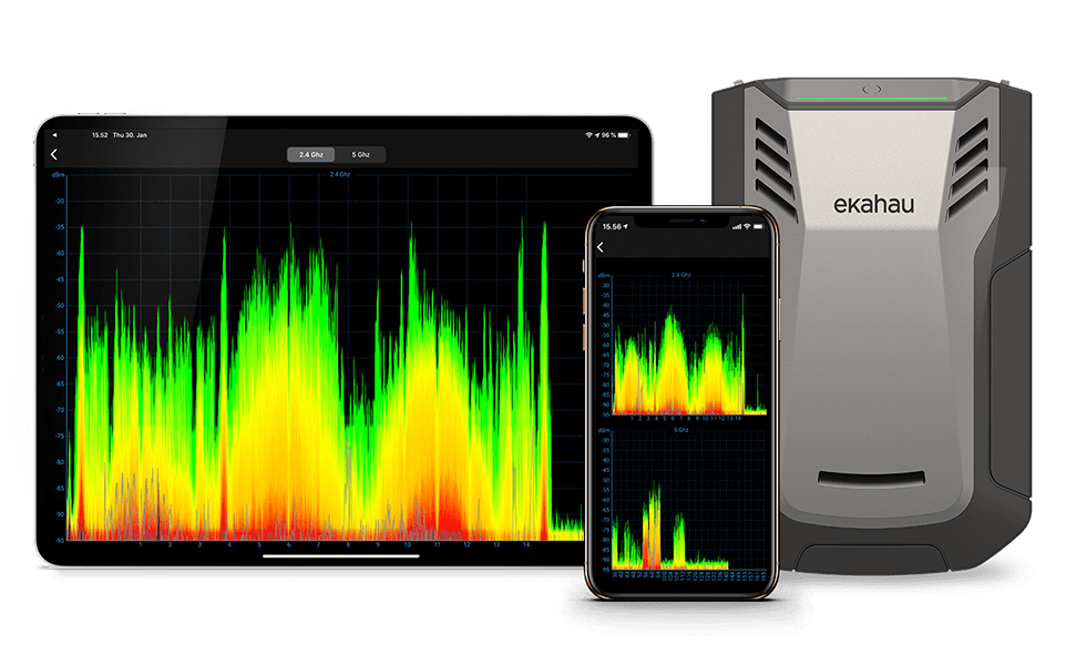 Ekahau Spectrum Analysis