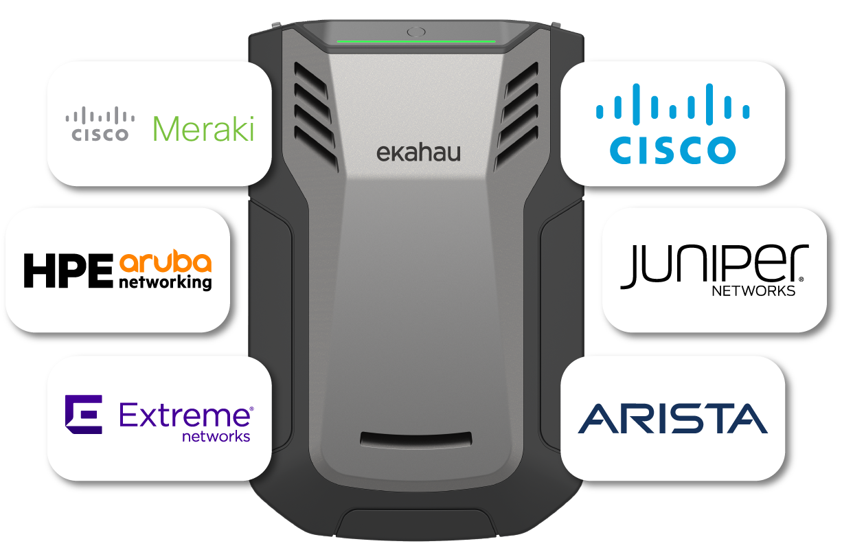 ekahau integrations