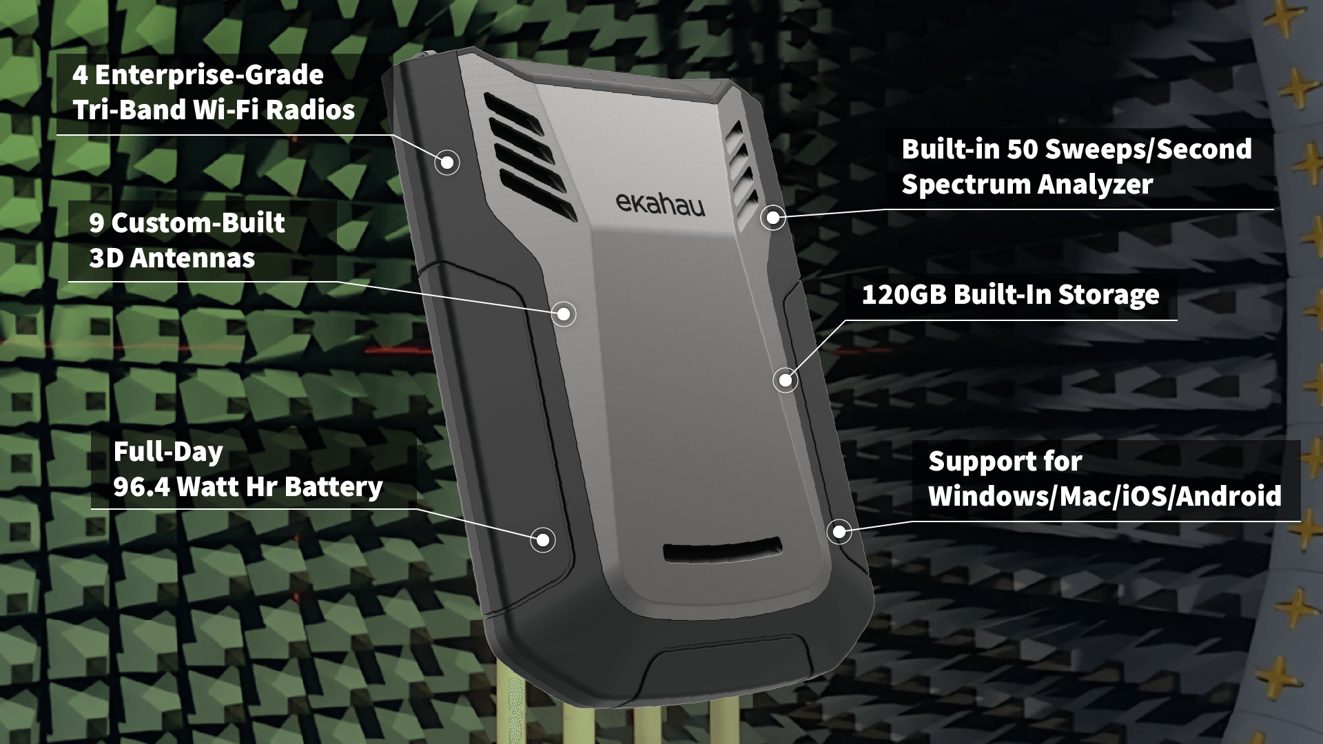 Sidekick 2 with component callouts